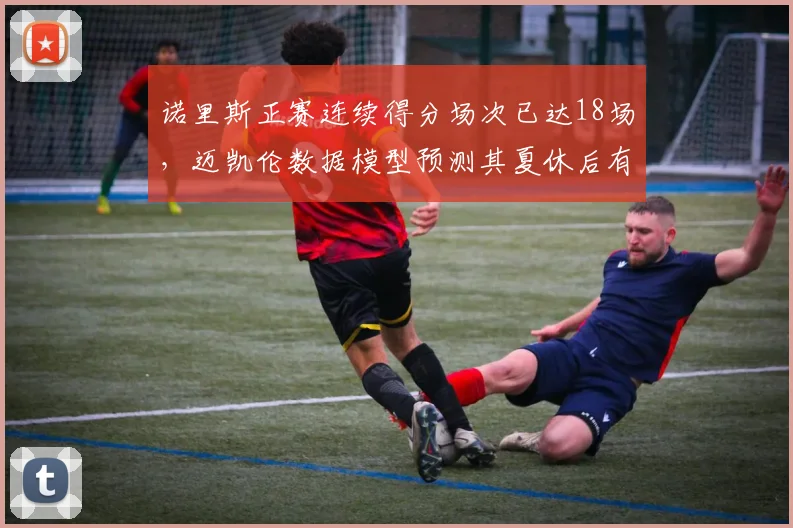 诺里斯正赛连续得分场次已达18场,迈凯伦数据模型预测其夏休后有望升至积分榜第二
